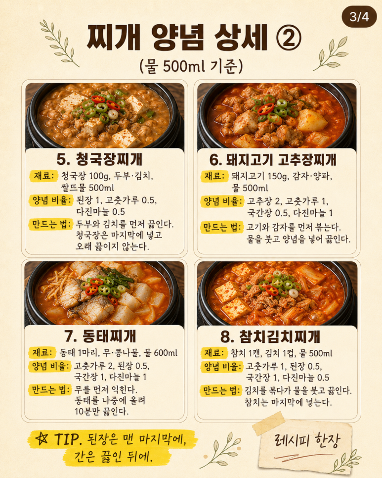 10 golden ratios for stew seasoning, organized on a single sheet of paper
