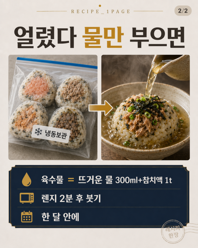 最近よく見える誤差ズケーケ — 冷やしておいて水を注ぐと一皿