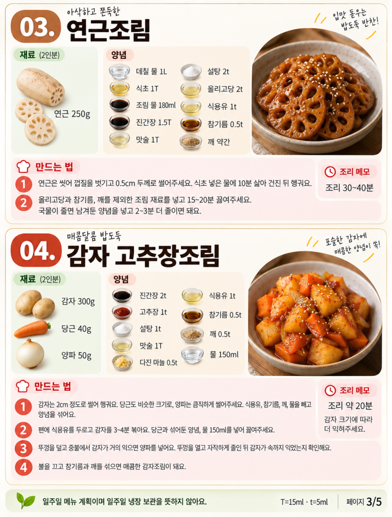 If you do a little bit on the weekend — 8 ways to reduce the worry about side dishes for half a week
