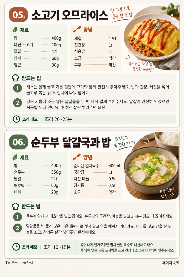Pick them before waking up the kids — 8 to eat every morning