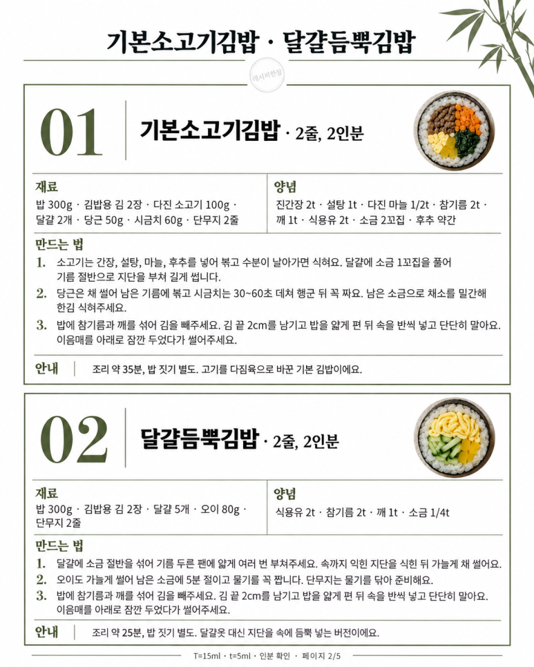 If the filling of kimbap is the same every day - 8 different kimbaps from the front view