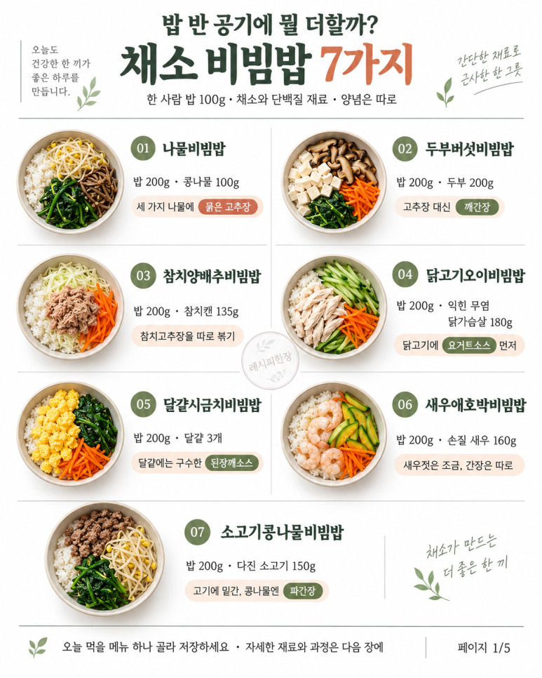 What should I add to half a bowl of rice — 7 kinds of vegetable bibimbap