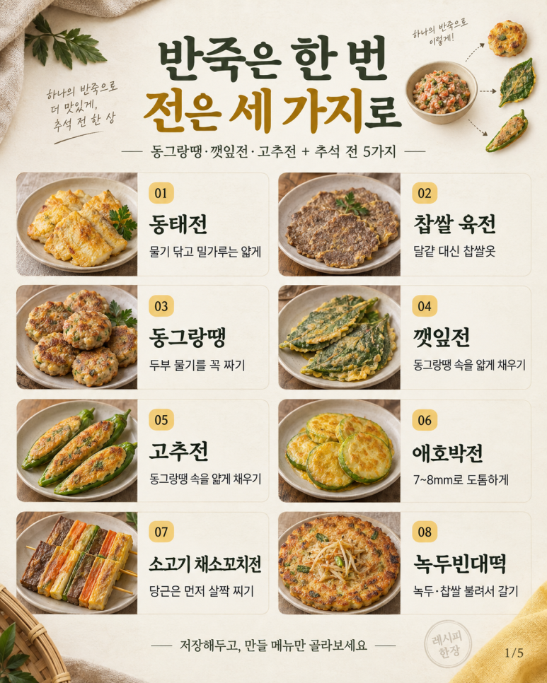 Be sure to watch before you make it — three things with one dough, eight types of Chuseok bun