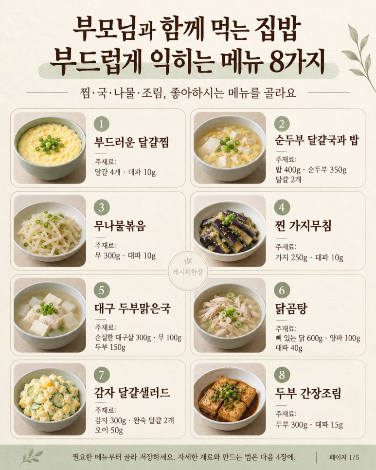 Home-cooked meals to eat, 8 menu items to cook soft