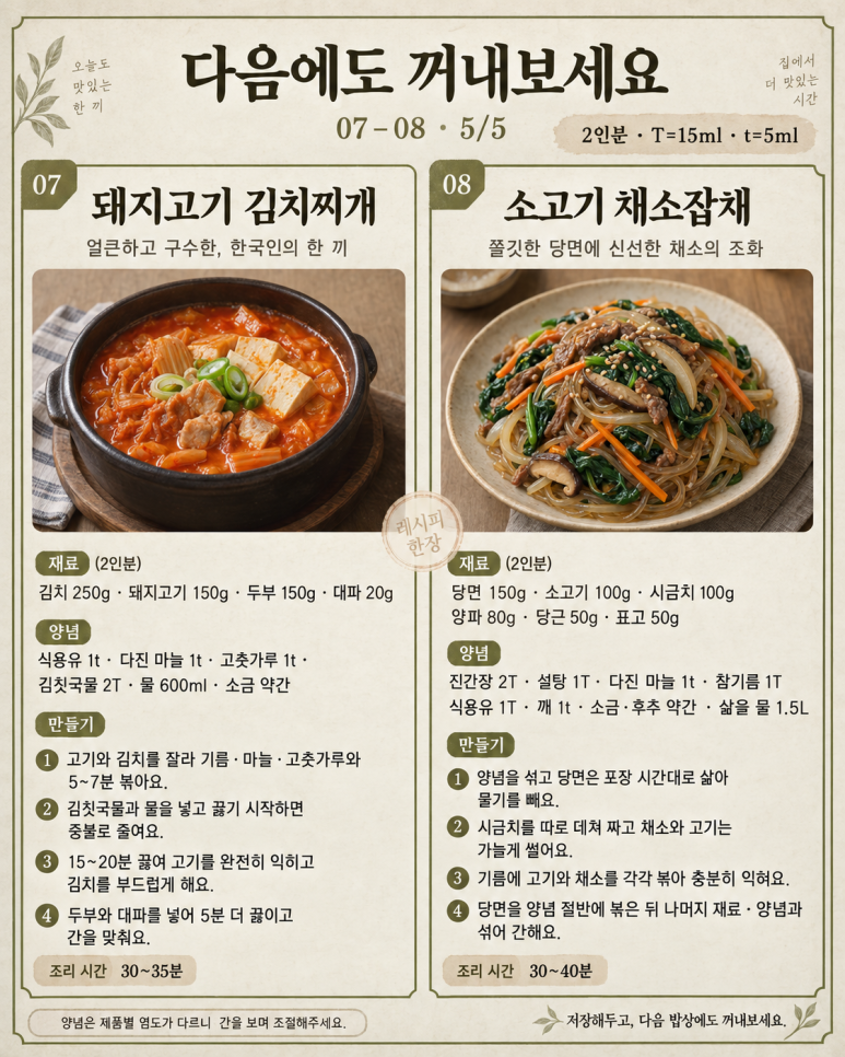 8 popular meals you can make at home before opening the delivery app