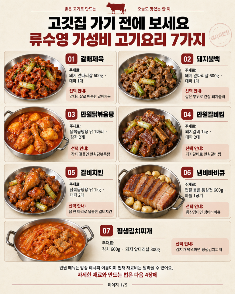 See before you go to a meat restaurant - 7 affordable meat dishes by Ryu Soo-young from 10,000 won galbijjim (Korean braised short ribs)