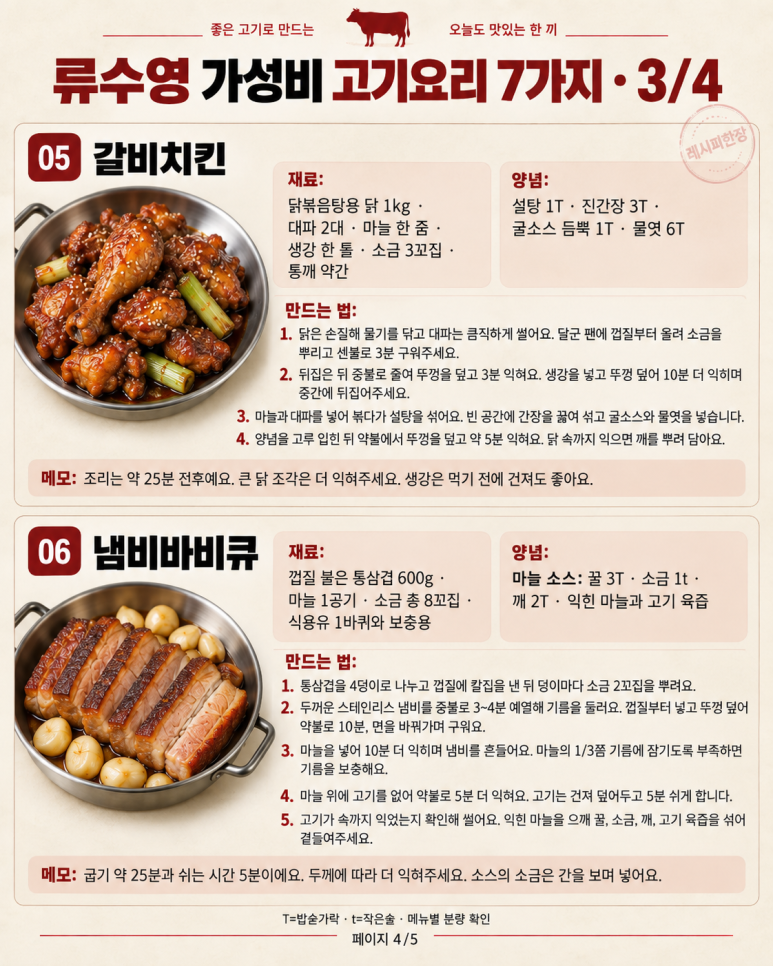 See before you go to a meat restaurant - 7 affordable meat dishes by Ryu Soo-young from 10,000 won galbijjim (Korean braised short ribs)