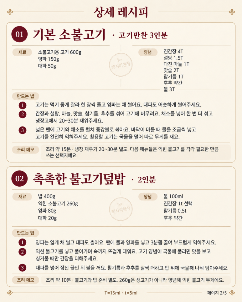 I stir-fried bulgogi once — 6 types including kimbap, jjigae, quesadilla.