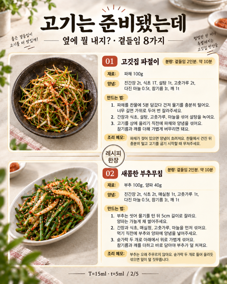 If you only took out kimchi when eating Chuseok meat — 8 things like parsley and onion pickled vegetables