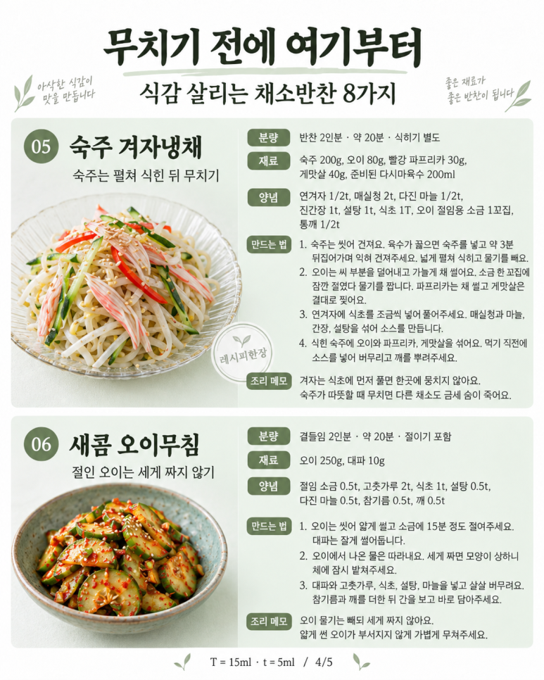 8 vegetable salad to accompany the Chuseok meat table — start by removing moisture