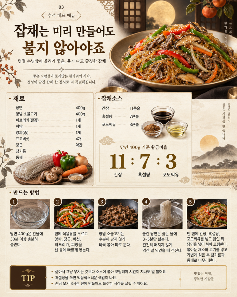 5 popular menu that a 30-year-old housewife makes again every Chuseok