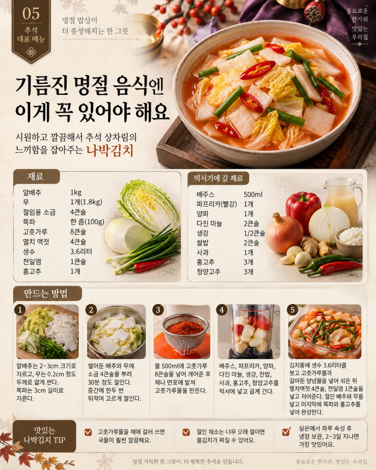 5 popular menu that a 30-year-old housewife makes again every Chuseok