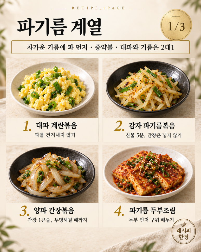 Please bring the refrigerator, the chefs' hands seem to always end up in the same place, 12 side dishes