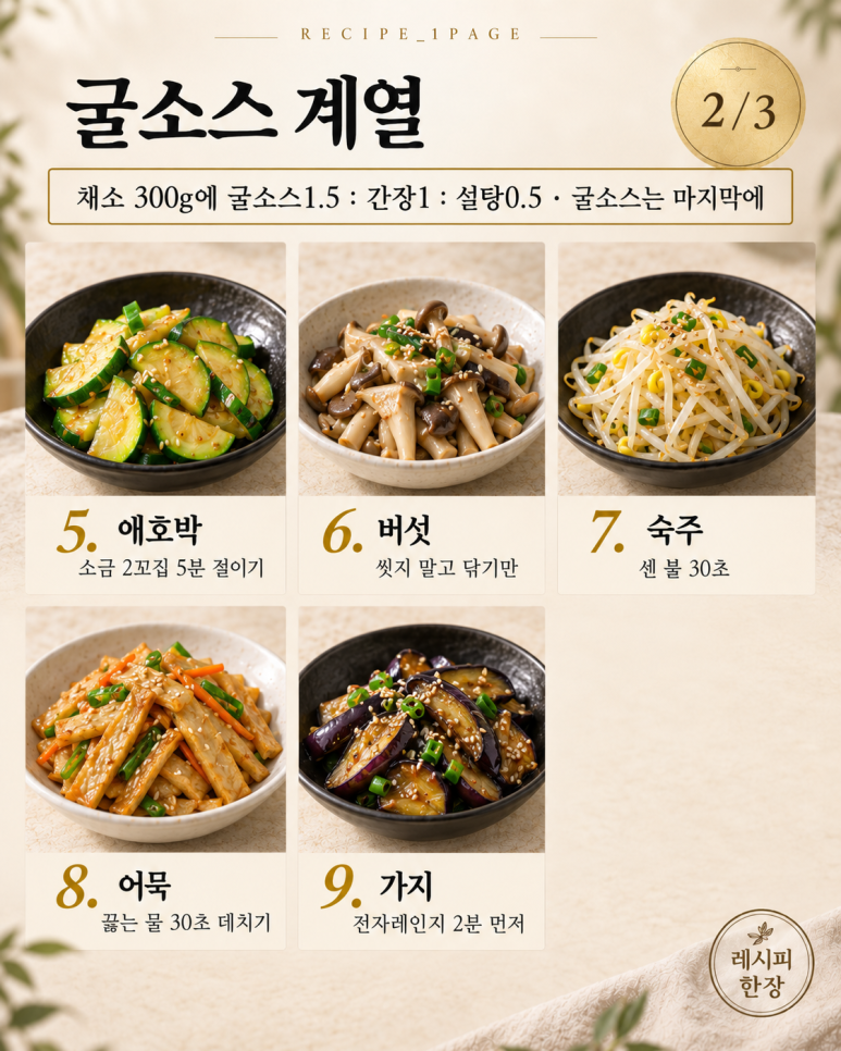 Please bring the refrigerator, the chefs' hands seem to always end up in the same place, 12 side dishes