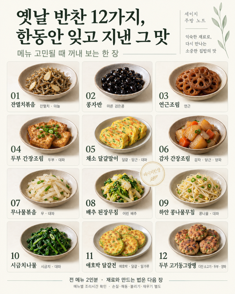 12 old side dishes, the taste that we forgot about for a while