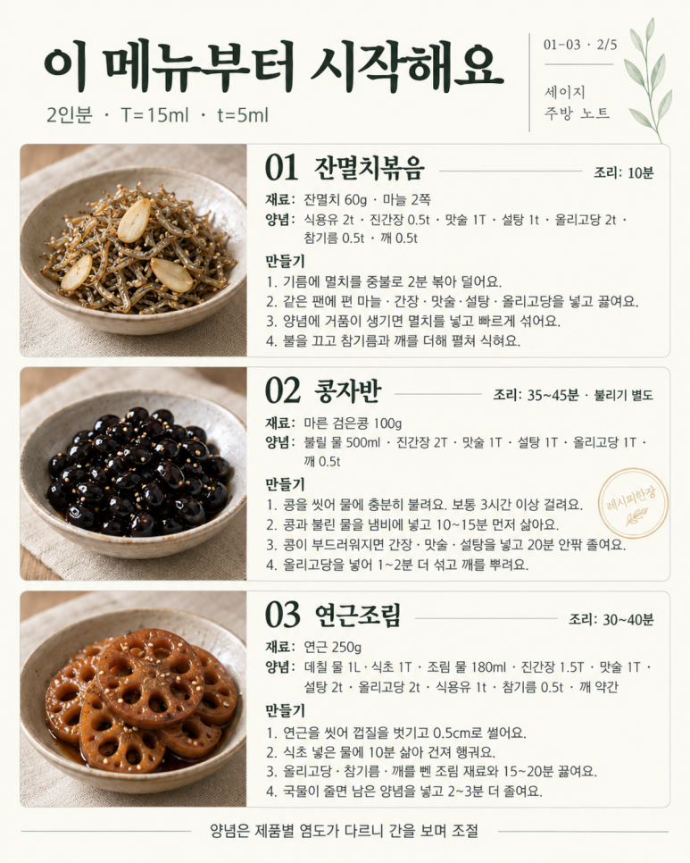 12 old side dishes, the taste that we forgot about for a while