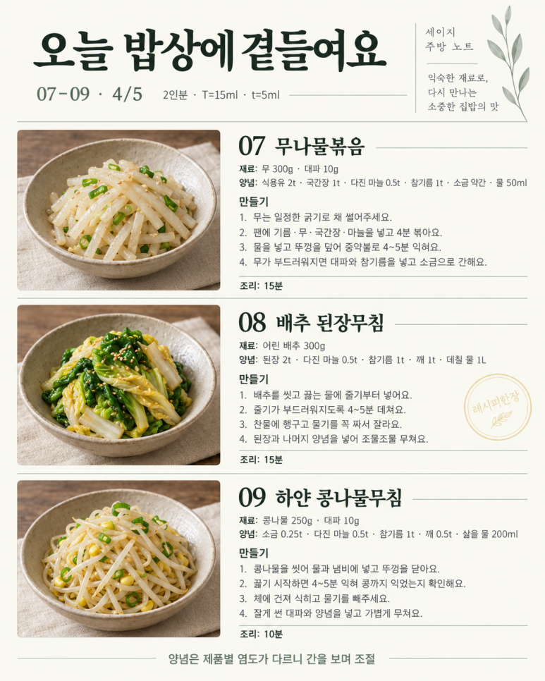 12 old side dishes, the taste that we forgot about for a while