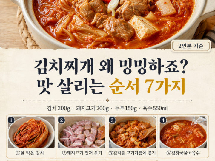 김치찌개가 자꾸 밍밍하다면 — 맛 살리는 순서 7가지