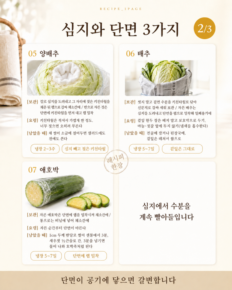 한 봉지 사면 늘 남는 채소 — 끝까지 쓰는 법 10가지(보관법)