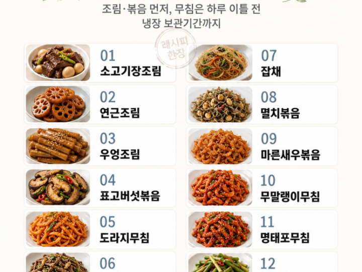 12 side dishes to prepare in advance before Chuseok (for storage)