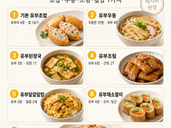 7 dishes with one packet of tofu — not just sushi, but soup, stewed vegetables, and rice bowls