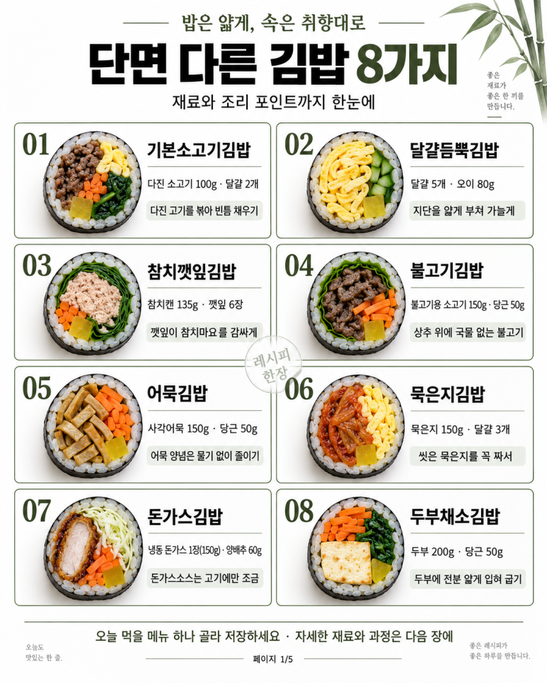 김밥 속이 맨날 똑같다면 — 단면부터 다른 김밥 8가지