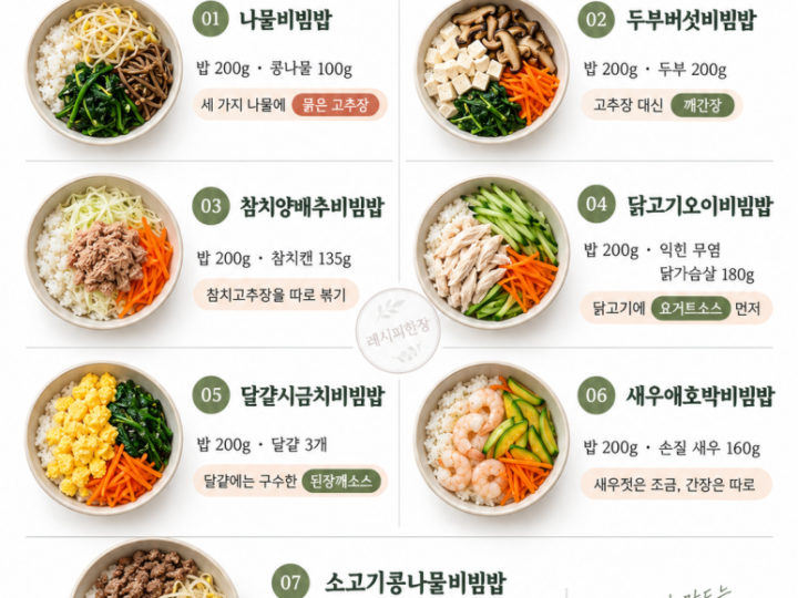 ¿Qué más añadir a medio bol de arroz? — 7 tipos de bibimbap con abundante verdura