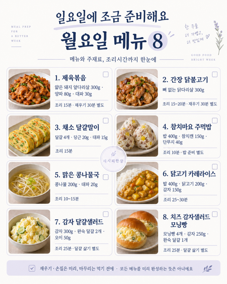 월요일 덜 바쁜 일요일 밤, 미리 해두는 밑준비 8가지