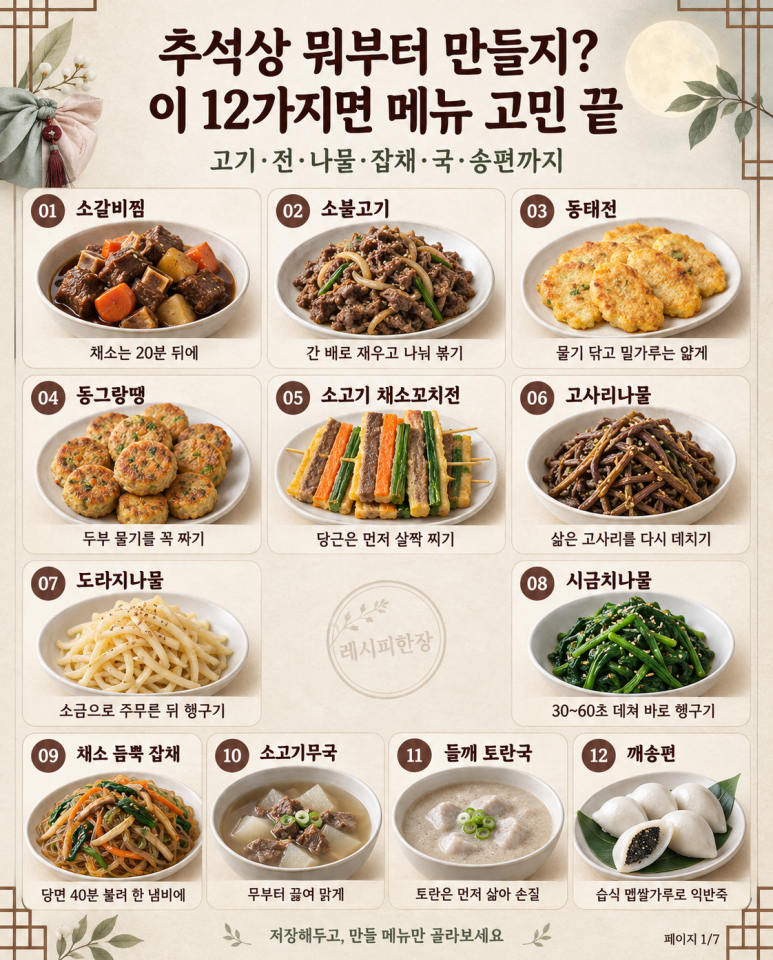 추석 장보기 전 저장하세요 — 갈비찜·전·나물까지 추석 음식 BEST 12