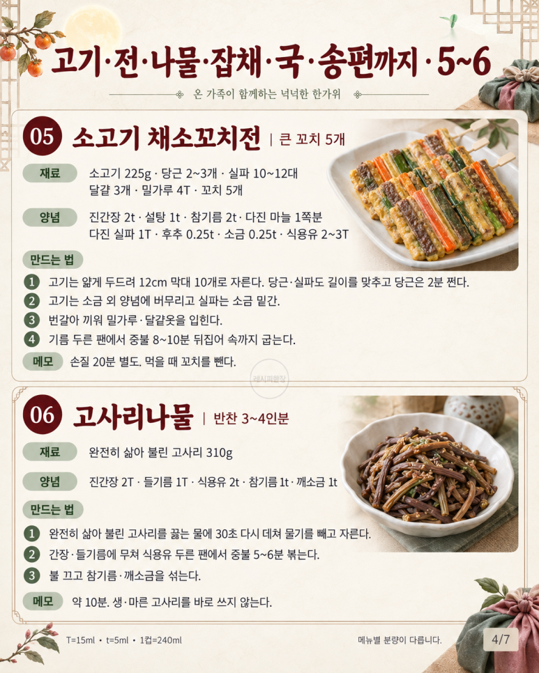추석 장보기 전 저장하세요 — 갈비찜·전·나물까지 추석 음식 BEST 12