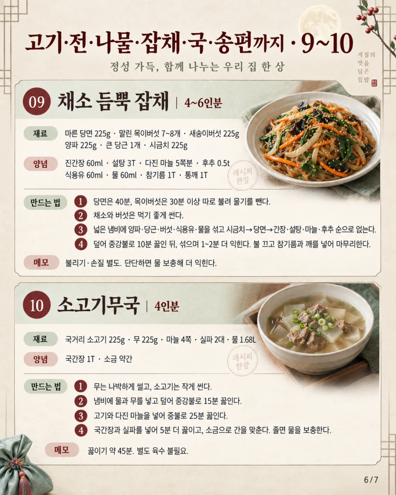 추석 장보기 전 저장하세요 — 갈비찜·전·나물까지 추석 음식 BEST 12