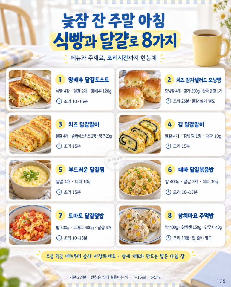 주말 아침, 식빵과 달걀로 느긋하게 차리는 8가지