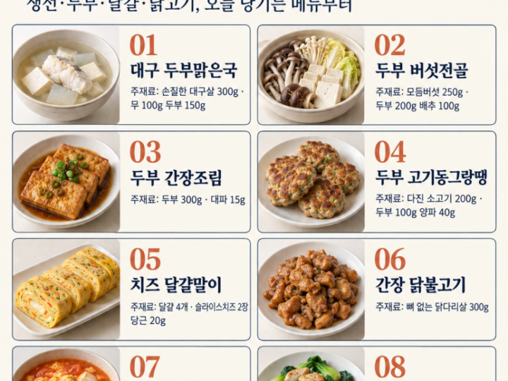 Si te has cansado de comer solo pechuga de pollo, 8 comidas caseras ricas en proteínas.