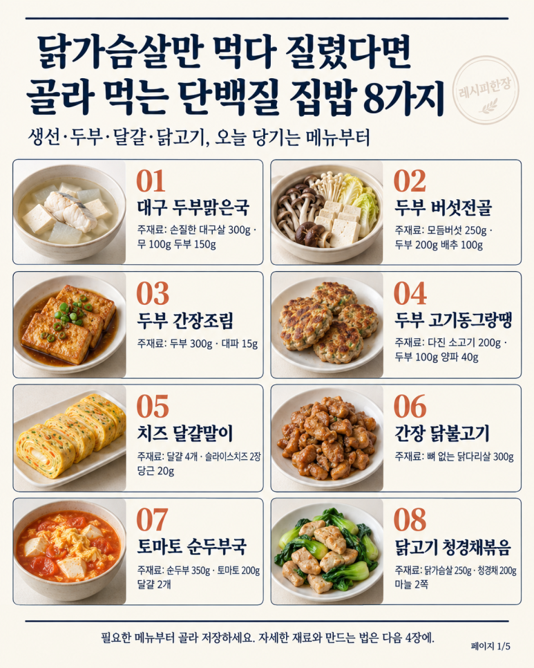 닭가슴살만 먹다 질렸다면, 단백질 집밥 8가지