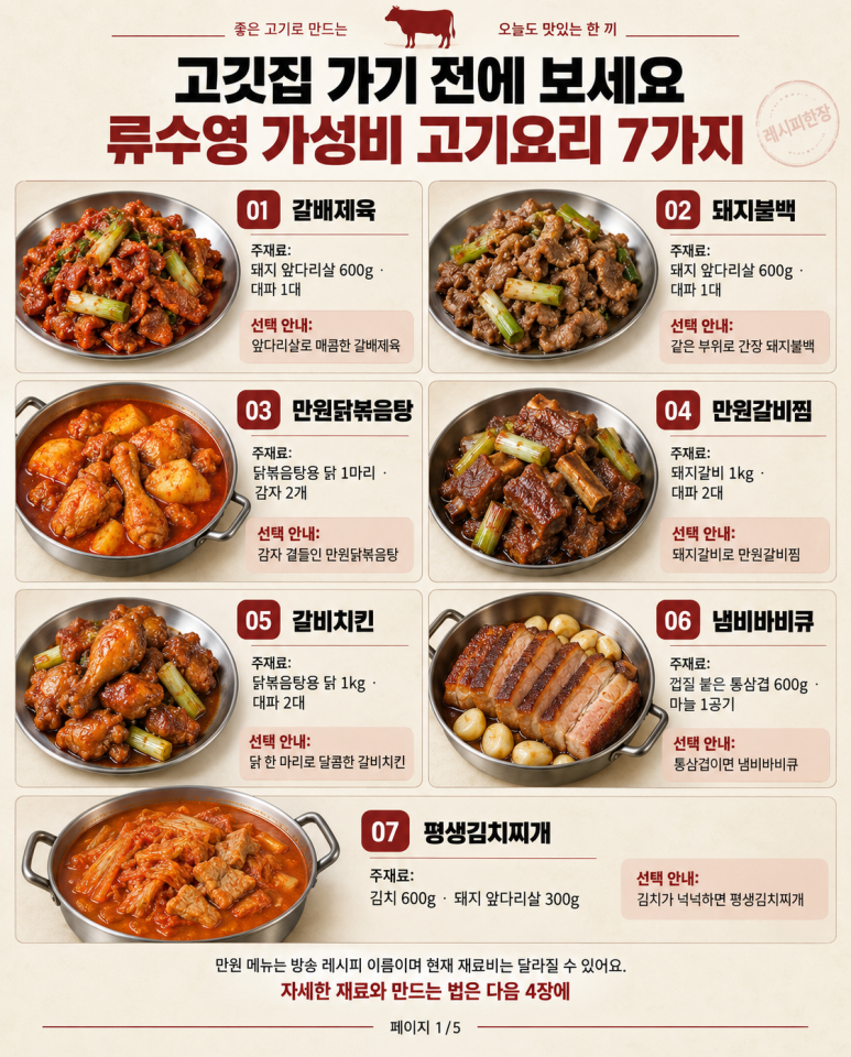 고깃집 가기 전에 보세요 — 만원갈비찜부터 류수영 가성비 고기요리 7가지