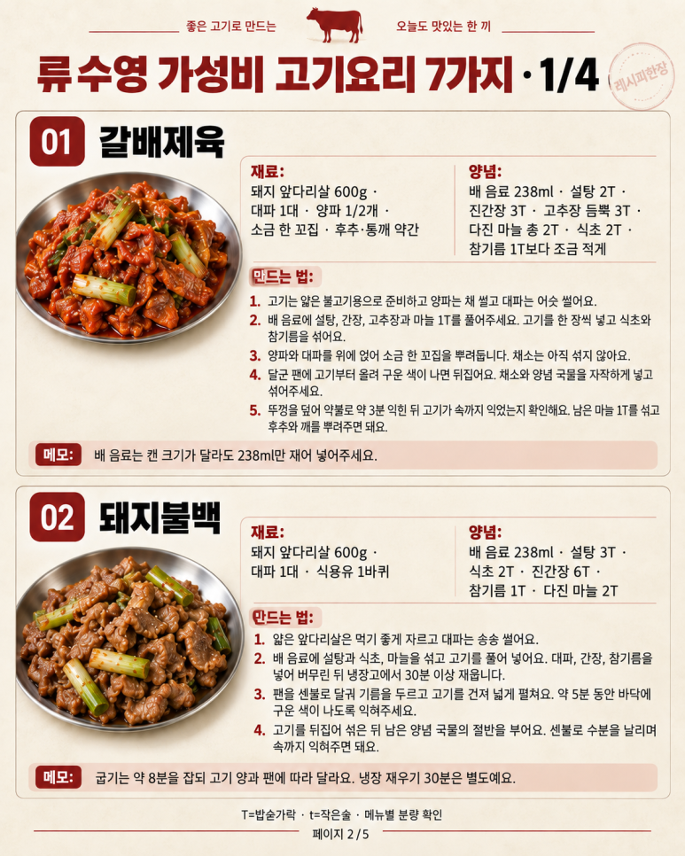 고깃집 가기 전에 보세요 — 만원갈비찜부터 류수영 가성비 고기요리 7가지