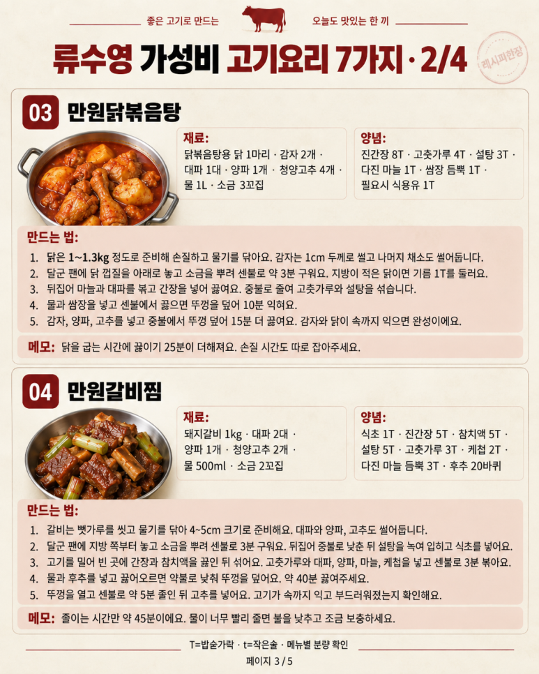고깃집 가기 전에 보세요 — 만원갈비찜부터 류수영 가성비 고기요리 7가지