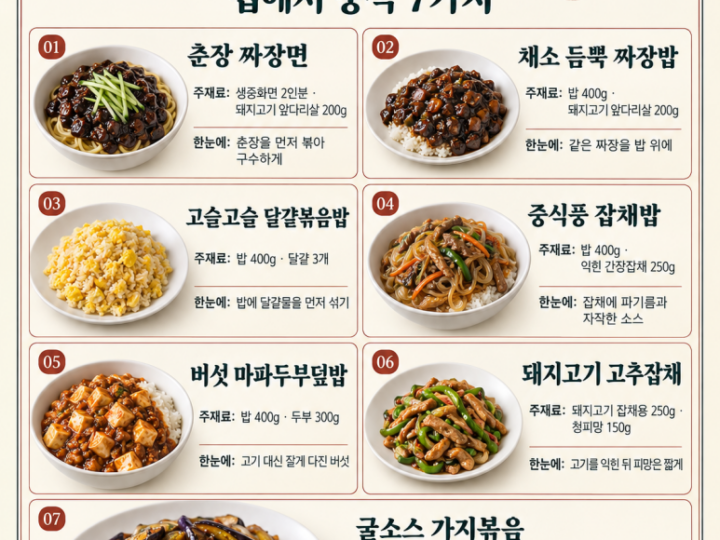 Fried jajang once with noodles and rice — 7 Chinese dishes to make at home