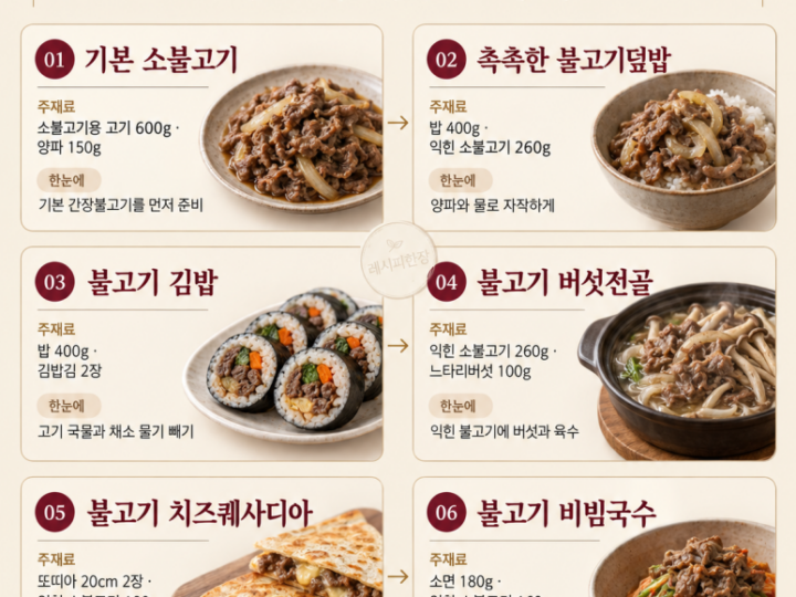 Hice un salteado de bulgogi una vez — ¡6 opciones: kimbap, jjigae, quesadillas!