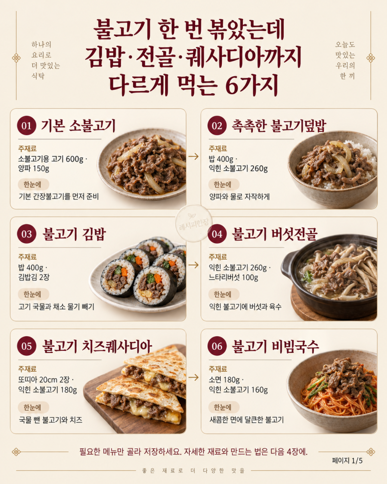 불고기 한 번 볶았는데 — 김밥·전골·퀘사디아까지 6가지