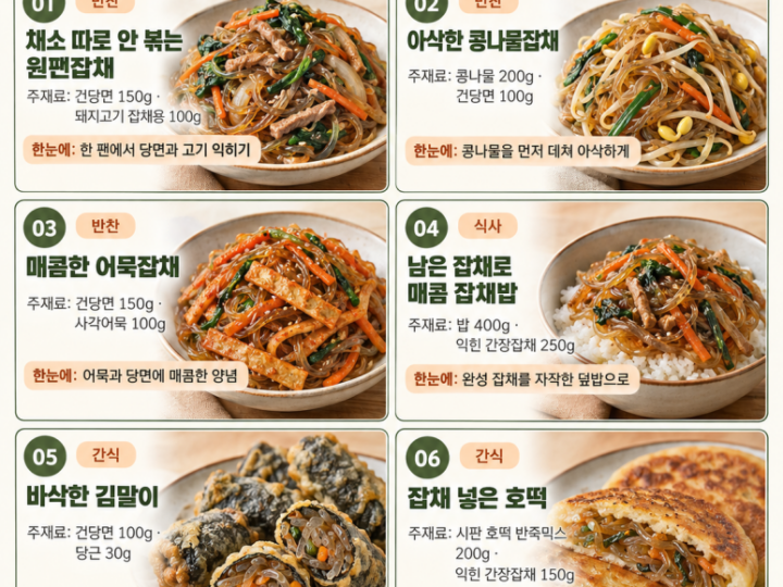 There's still a place to use the dangmyon made for Chuseok jajchae — 6 kinds of jajchae, kimbap, and hoetdeok