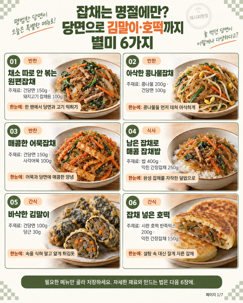 추석 잡채 만들 당면, 남아도 쓸 곳 있어요 — 잡채·김말이·호떡 6가지