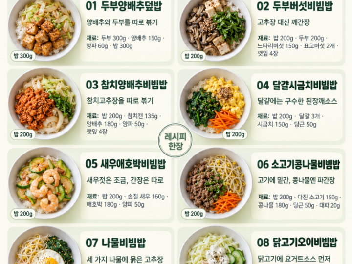 "바지가 불편해졌는데.." 밥은 먹고 싶은 날 저녁 8가지