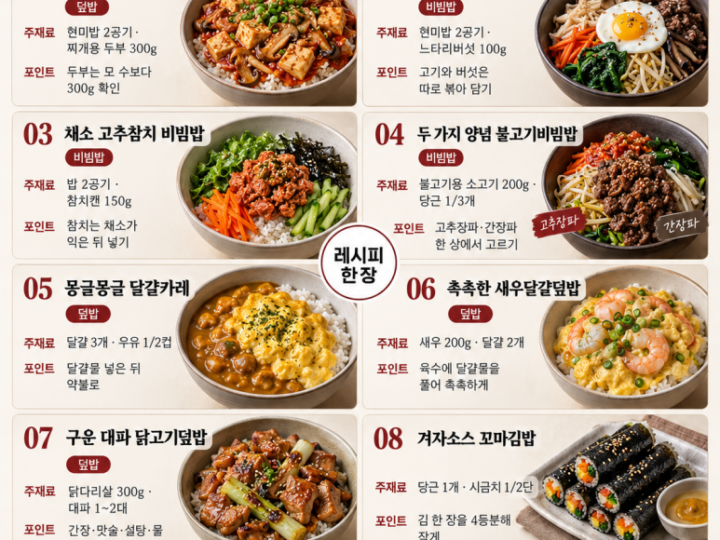 8 dishes for a meal that you don't want to take out several side dishes in a container for lunch