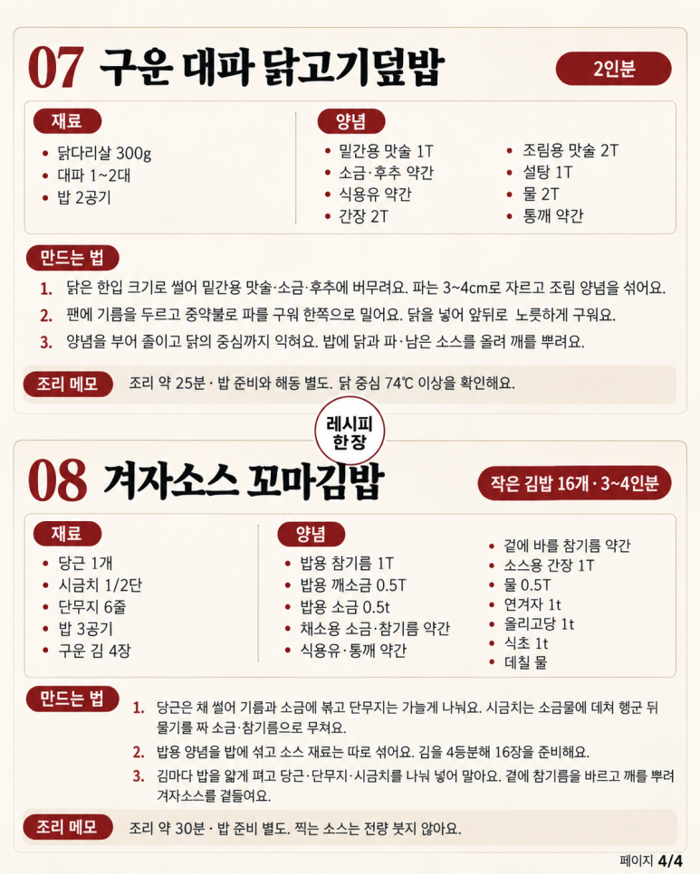 반찬통 여러 개 꺼내기 싫은 점심밥으로 차리는 한 끼 8가지