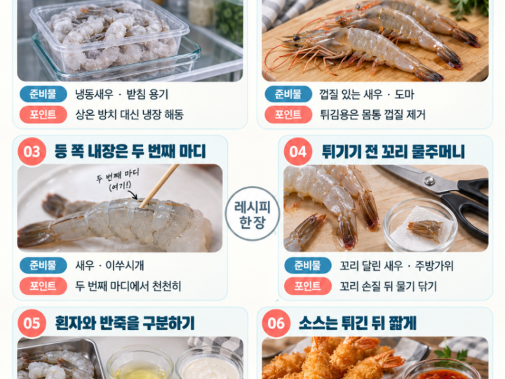 Check out the preparation of Chuseok shrimp fried rice, from dipping to the last bite — 6 tips for preparation and cooking