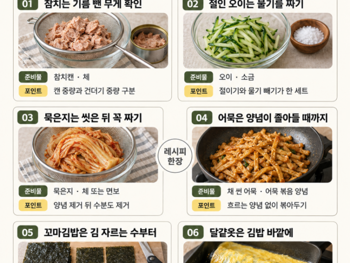 Check before rolling the kimbap: 6 tips for preparing fillings, moisture, and egg coating.