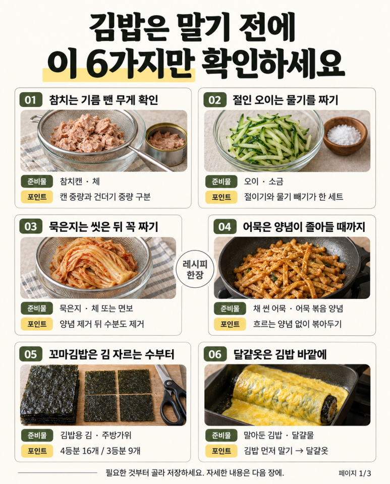 Check before rolling the kimbap: 6 tips for preparing fillings, moisture, and egg coating.