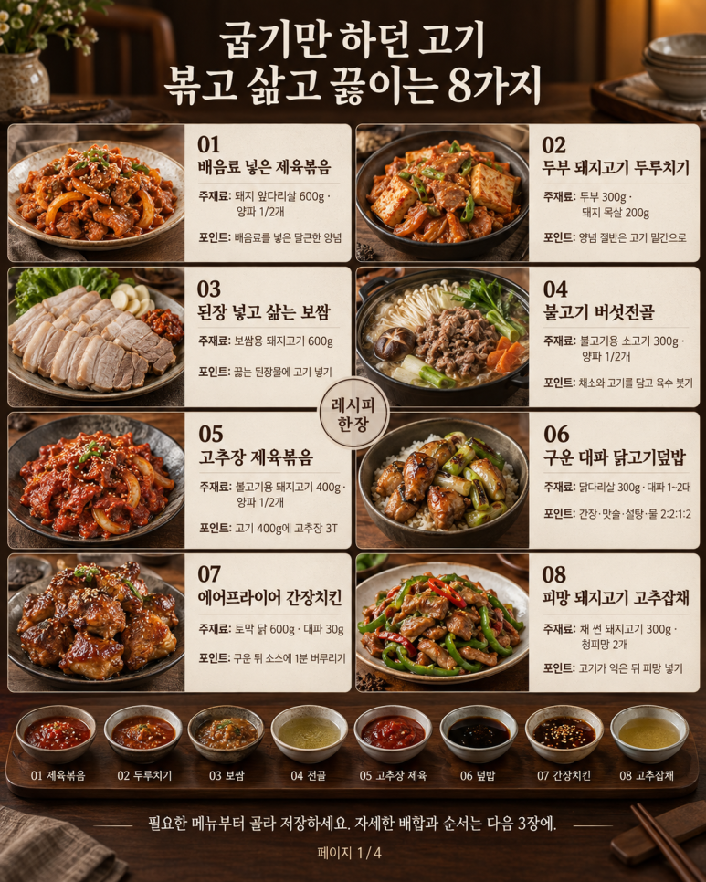 오늘 저녁 메인은 하나만 제육·보쌈부터 간장치킨까지 고기요리 8가지