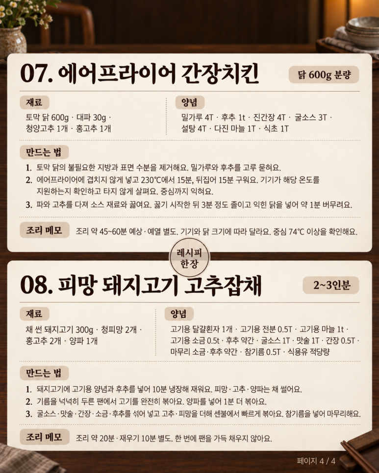 오늘 저녁 메인은 하나만 제육·보쌈부터 간장치킨까지 고기요리 8가지